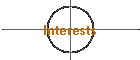 Interests